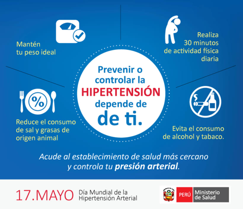 Dia Mundial de la Hipertensión Arterial - OMS - Domestika